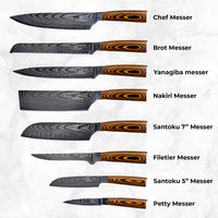 Bestseller Akarui Bundle