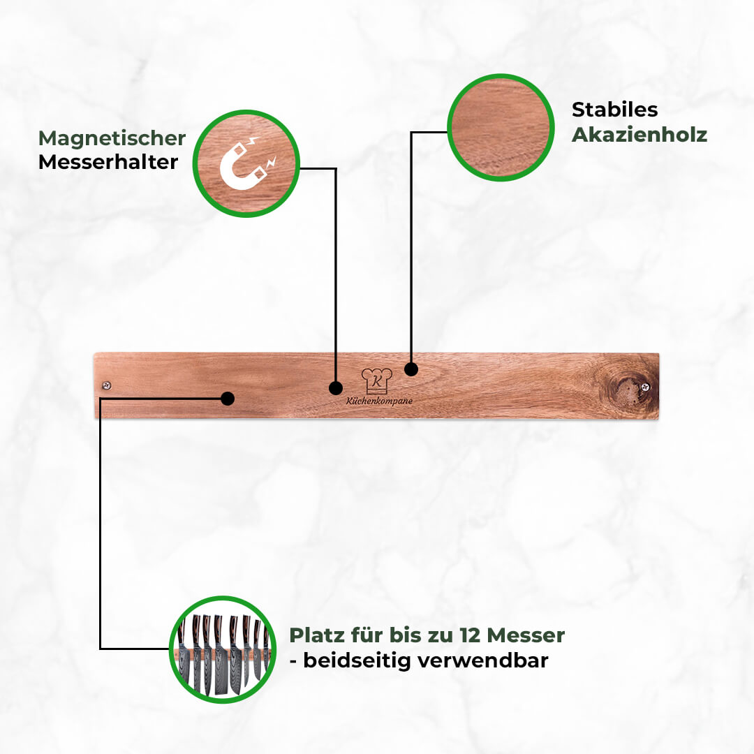 Asiatisches Kombipaket Kōyōju