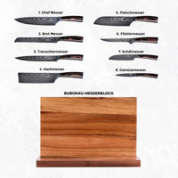 Premium Messerset – 8-teilig