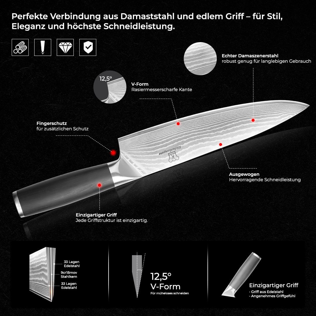 Profi Damast Messerset – 5-teilig