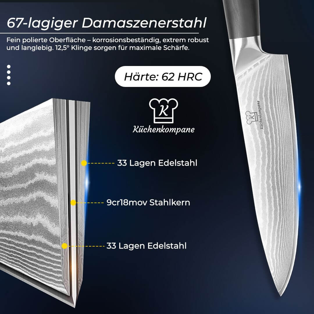 Profi Damast Messerset – 5-teilig
