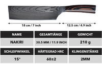 Asiatisches Nakiri