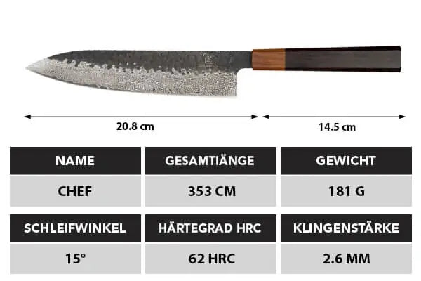 Shikku Chefmesser | E-Mail Exklsuiv