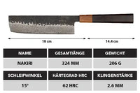 Shikku Nakiri | E-Mail Exklusiv