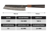 Shikku Santoku | E-Mail Exklusiv